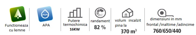 Caracteristici CALORVISION IDRO