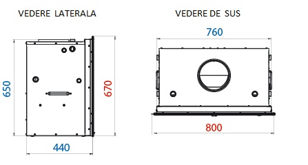 Caracteristici CALORVISION IDRO